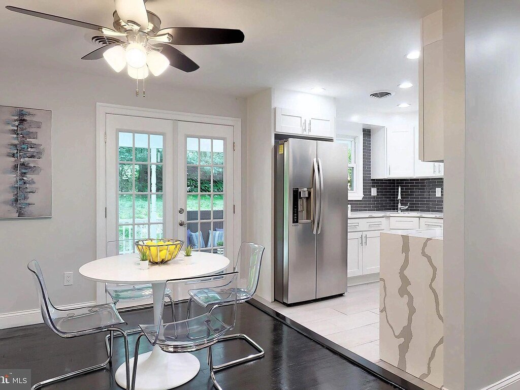 Unveiling the ​Detailed⁤ Insights‍ Offered by Zillow for Sale in ‍Ocoee, FL