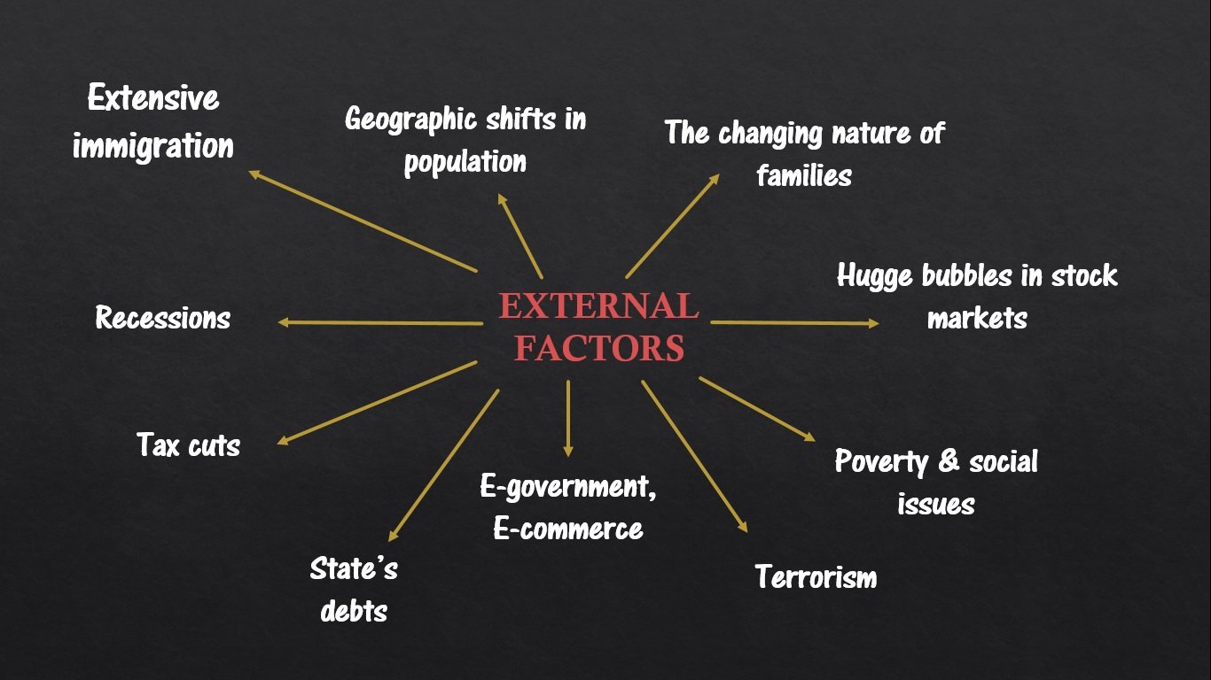 2. Factors to Consider When Buying Alachua FL Homes: Finding Your⁤ Ideal Community