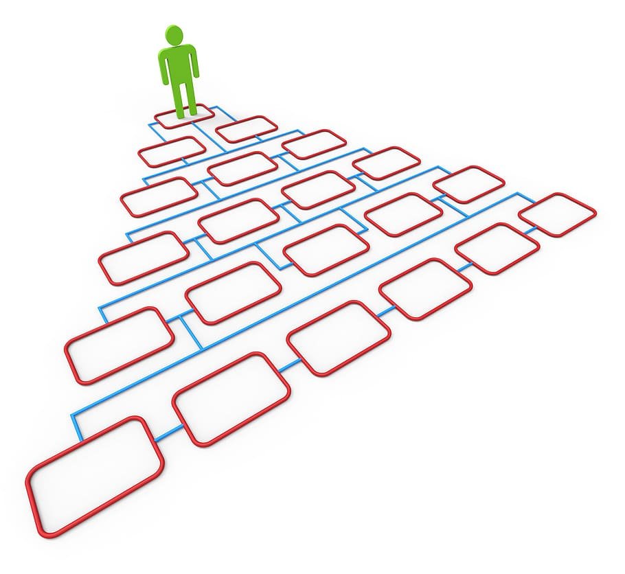 Choosing the Right Realtor in Okeechobee, FL: Key Considerations