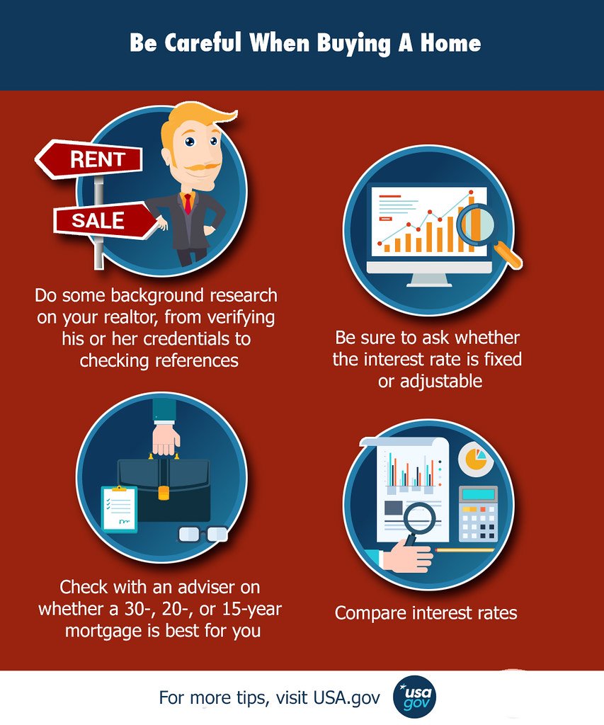 Home Buying‌ Tips:‍ Navigating ⁤the Real‌ Estate Market in Coral ⁤Springs, FL