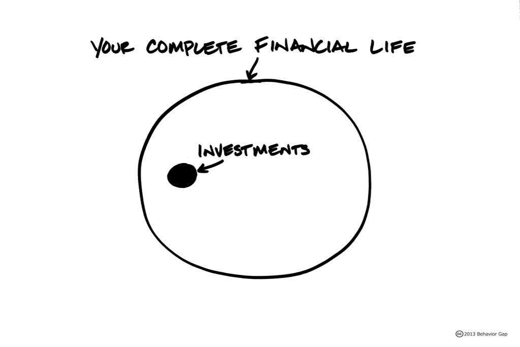 3. Maximizing Your Investment: Factors ⁢to Consider When ‌Buying Condos for Sale in Miramar FL