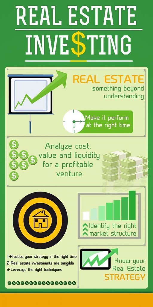 - Exploring the Local ​Real Estate Market in Rockledge, FL: Insightful Tips from the Experts